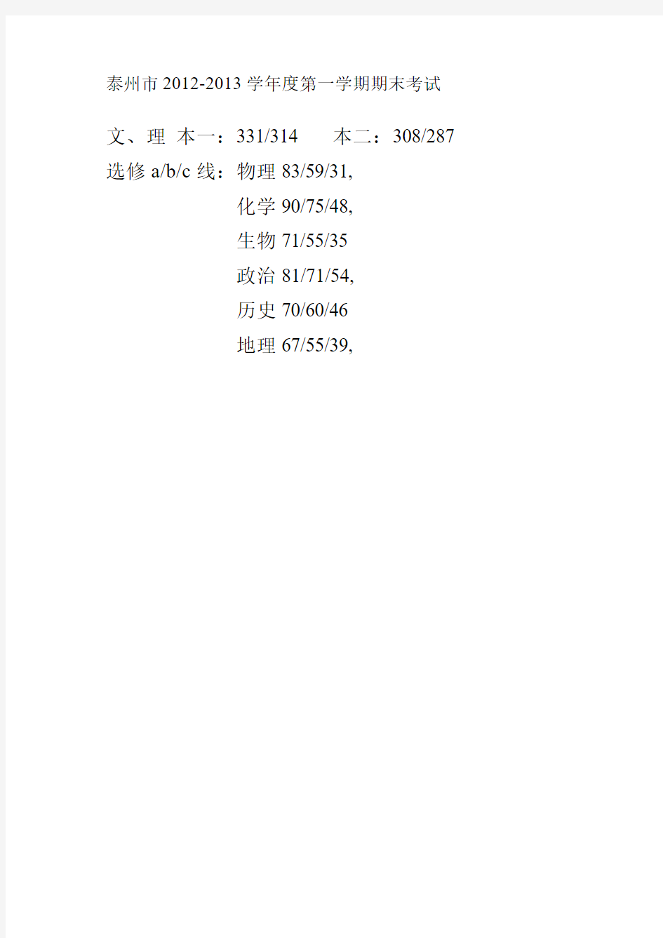 1085(成绩分析)泰州市2012-2013学年度第一学期期末考试-成绩表
