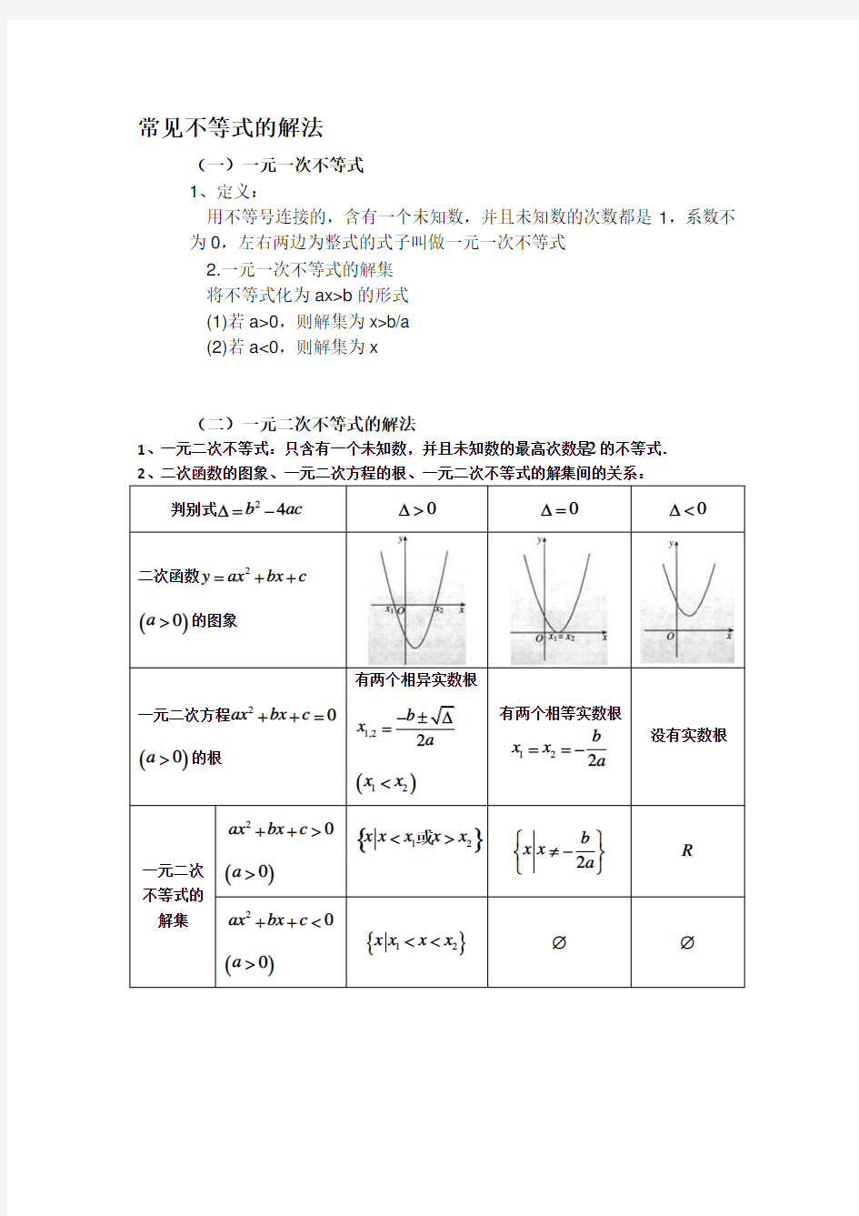 常见不等式的解法知识点总结