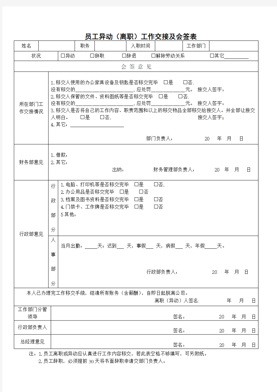 员工异动(离职)工作交接及会签表