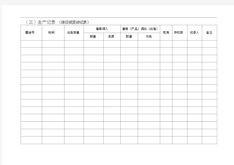 养殖场生产记录表格