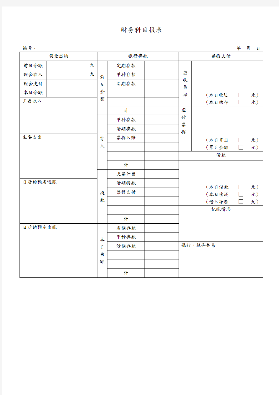 会计日报表模板