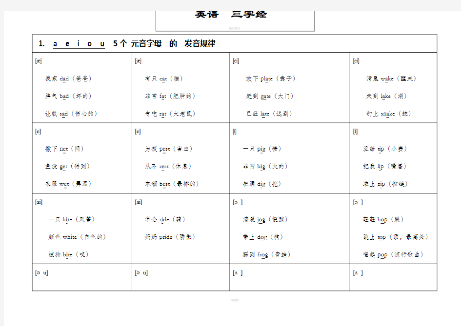 英语自然拼读三字经顺口溜