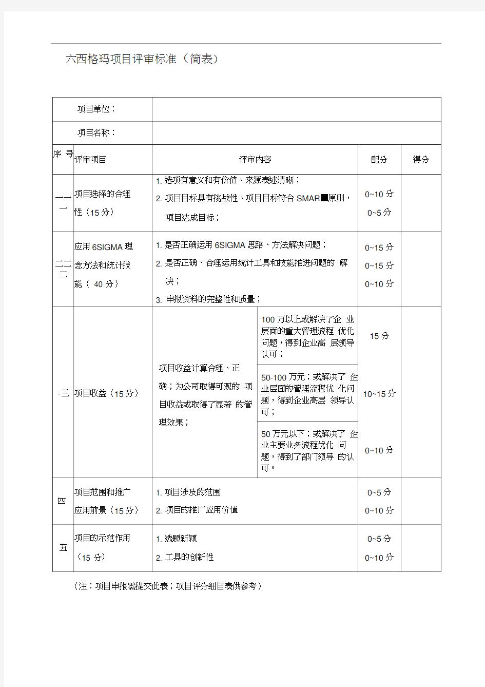 六西格玛项目评审标准(简表)解读