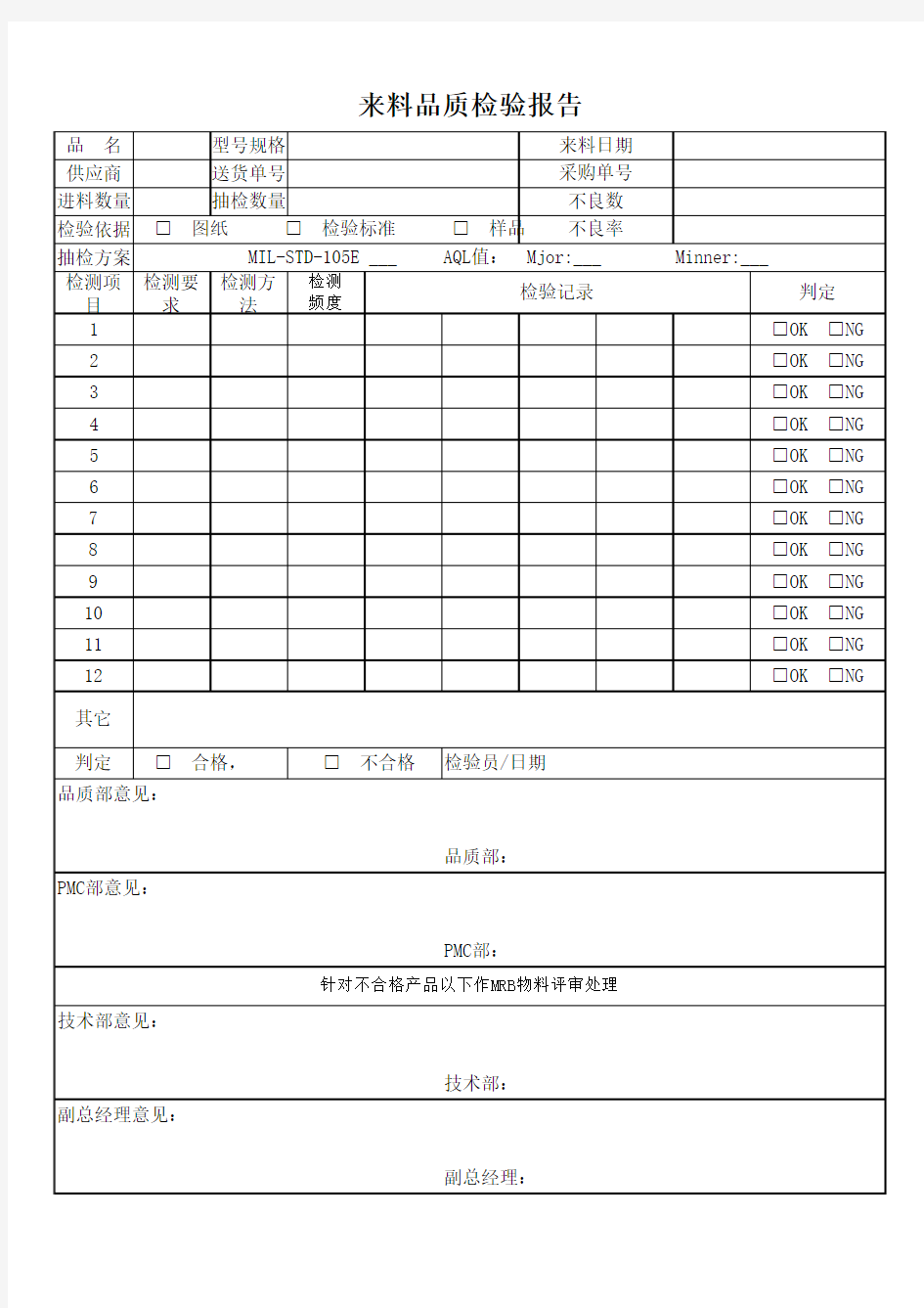 来料品质检验报告