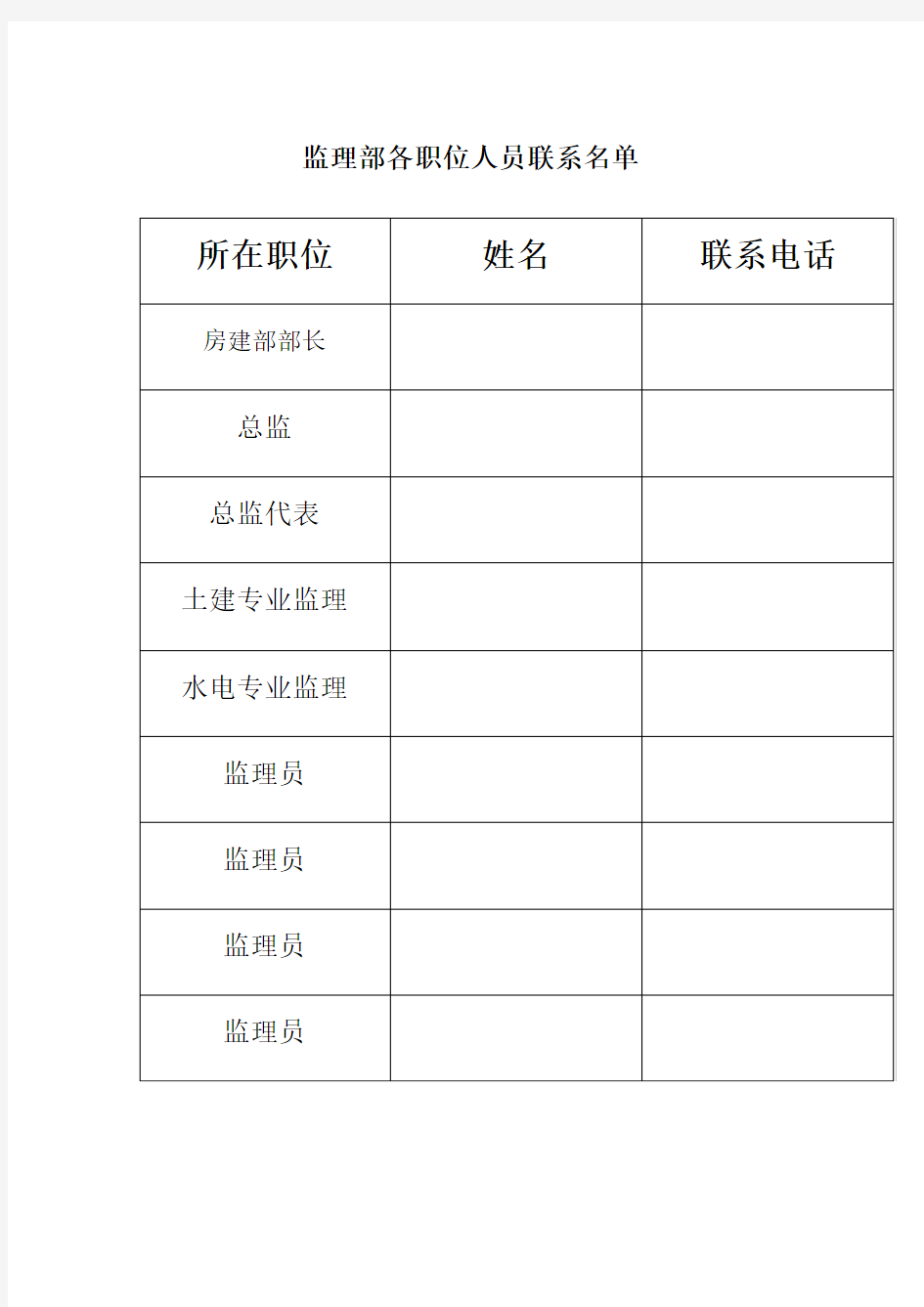 监理部各职位人员联系名单