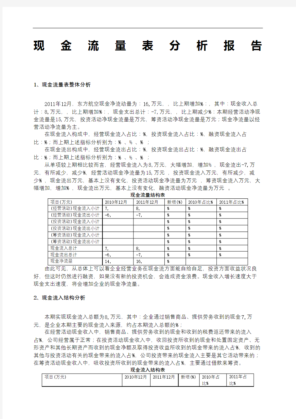 现金流量表分析报告