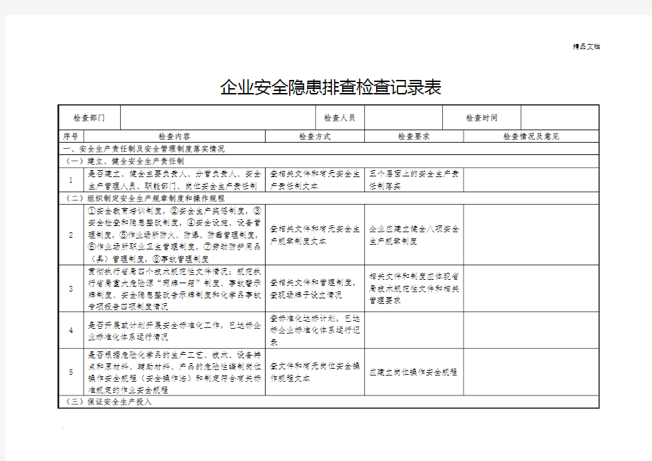 企业安全隐患排查检查记录表