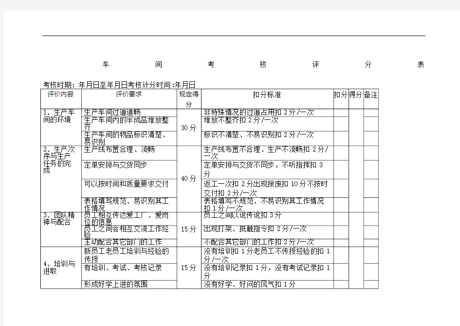 部门考核评分表