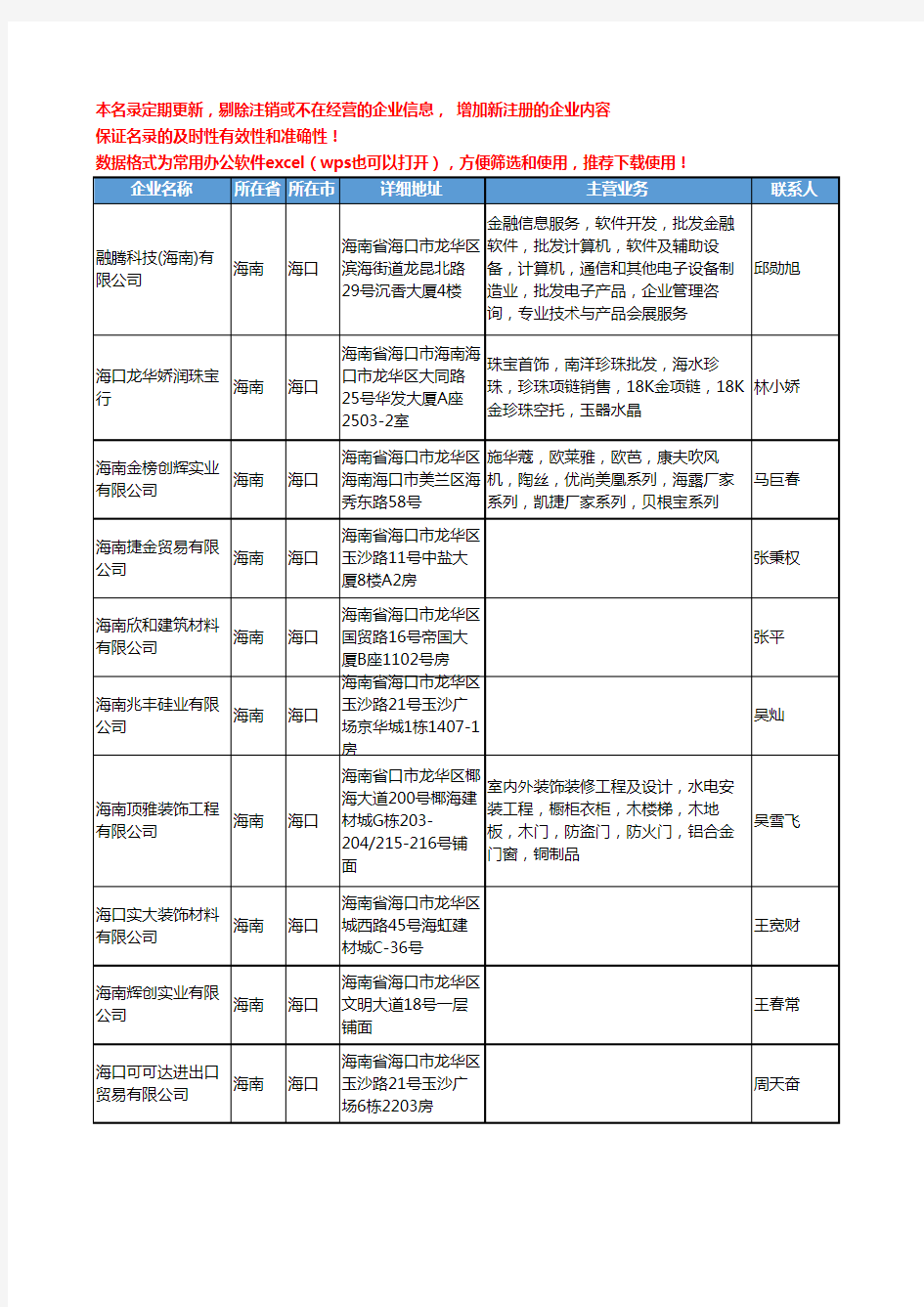 2020新版海南省海口有色金属工商企业公司名录名单黄页联系方式大全277家