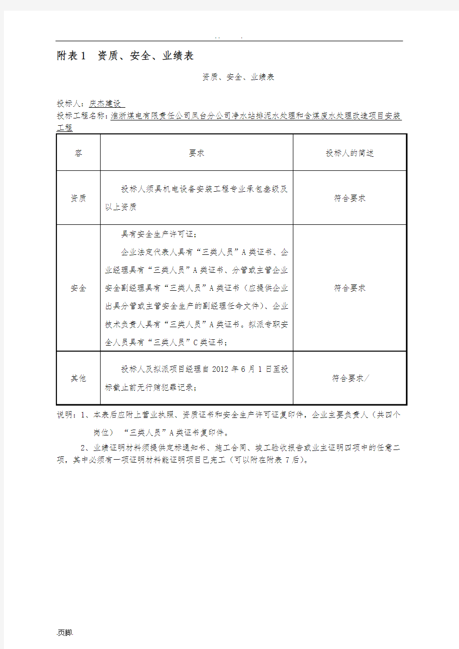 资格审查资料