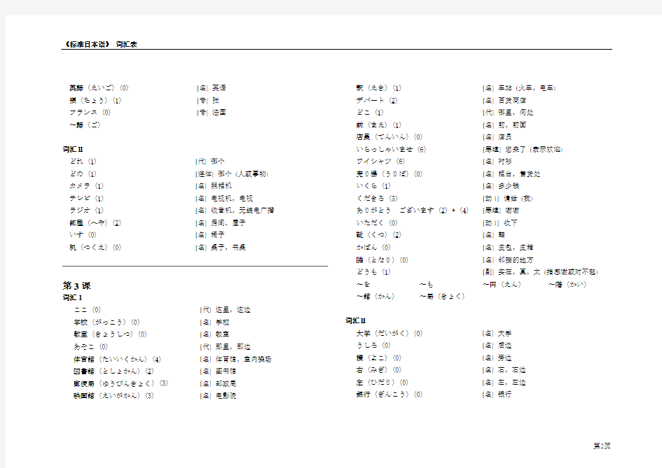 标准日本语初级词汇表