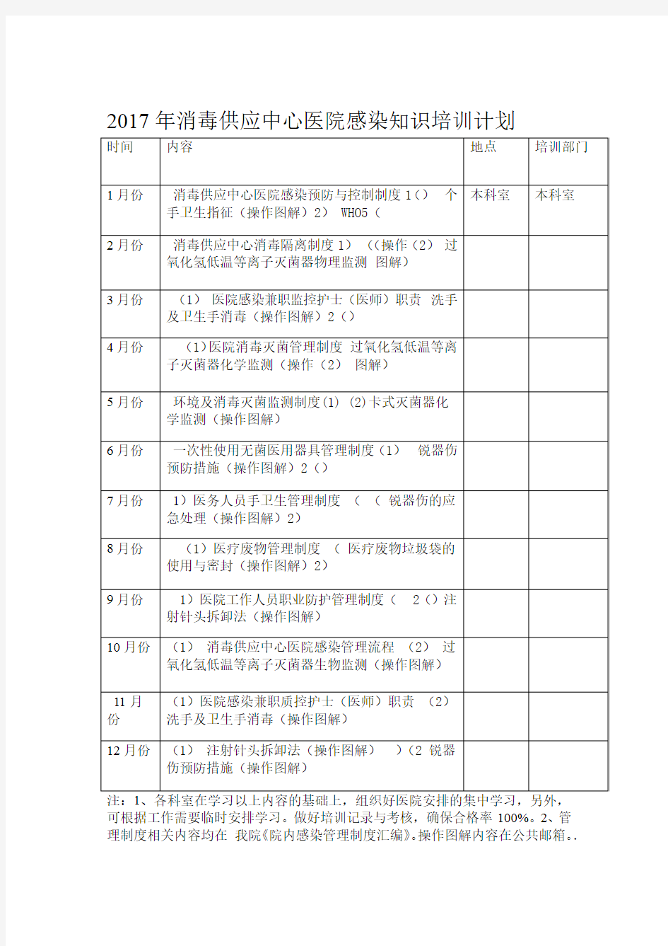 消毒供应中心医院感染知识培训计划