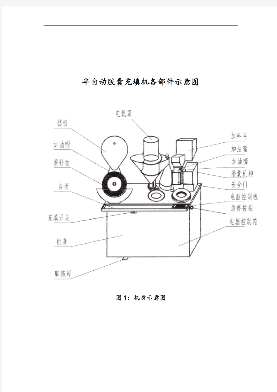 半自动胶囊填充机操作规程