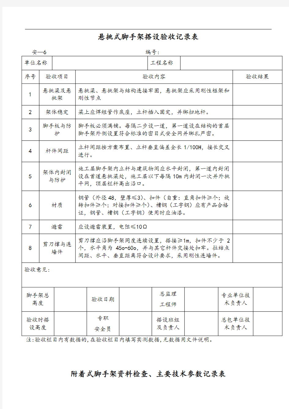 安全台账验收表