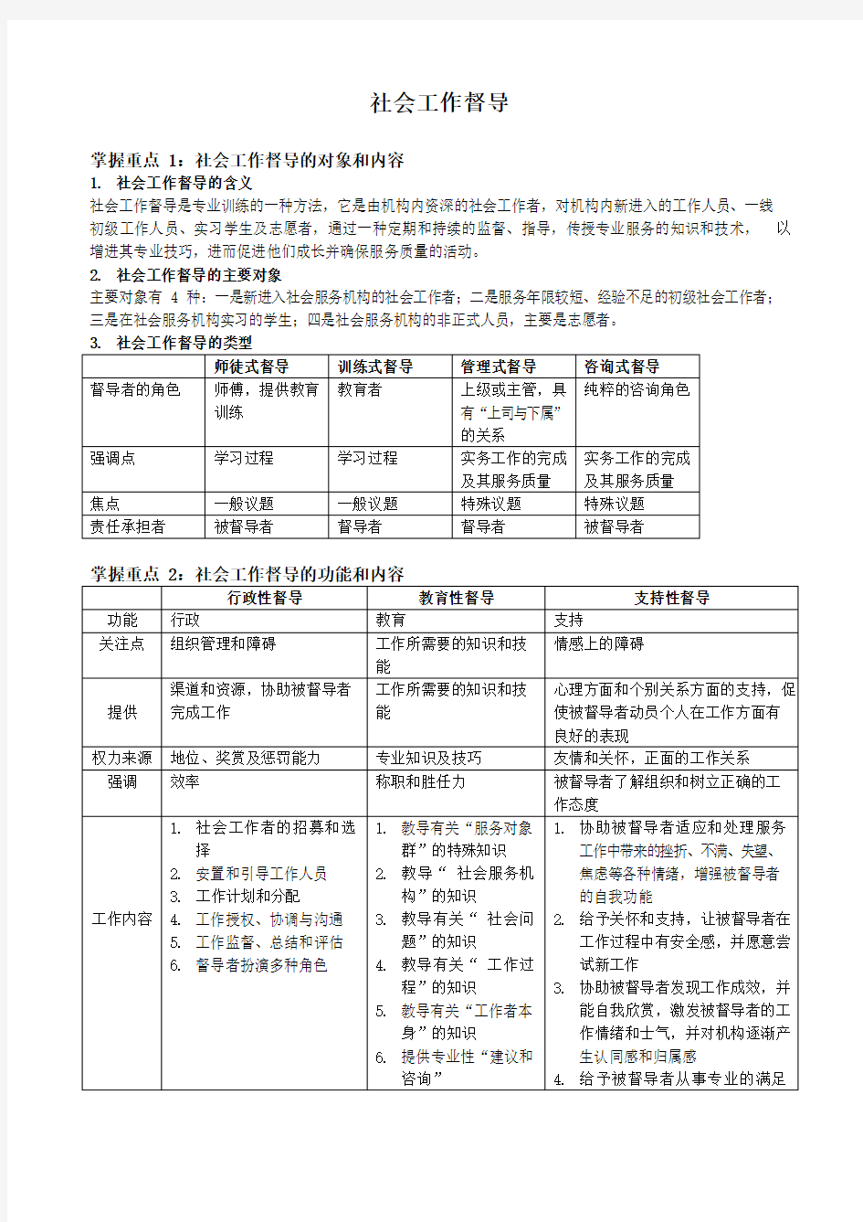 社会工作师复习-社会工作督导