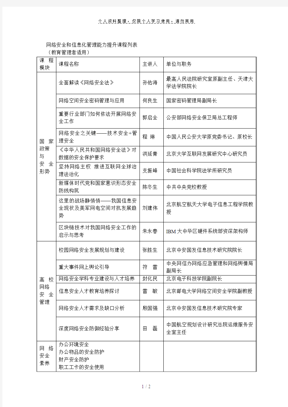 网络安全和信息化管理能力提升课程列表