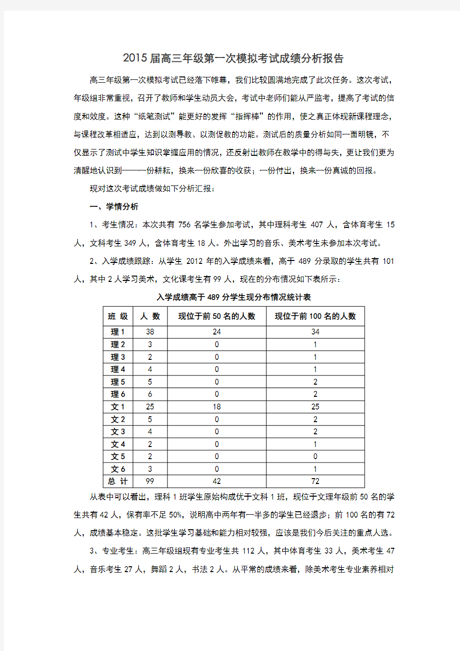 模考试成绩分析报告