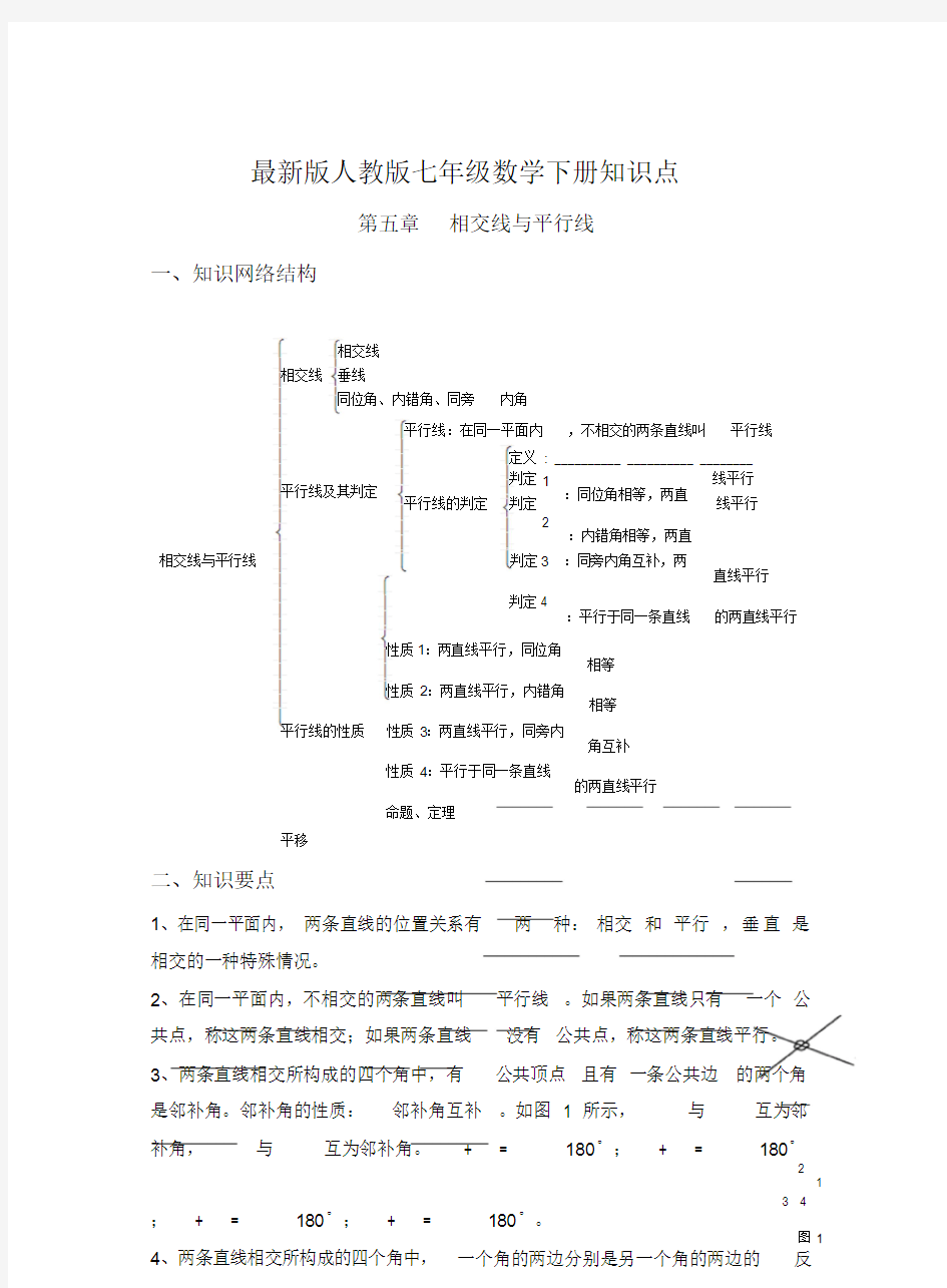 新人教版七年级下册数学知识点整理