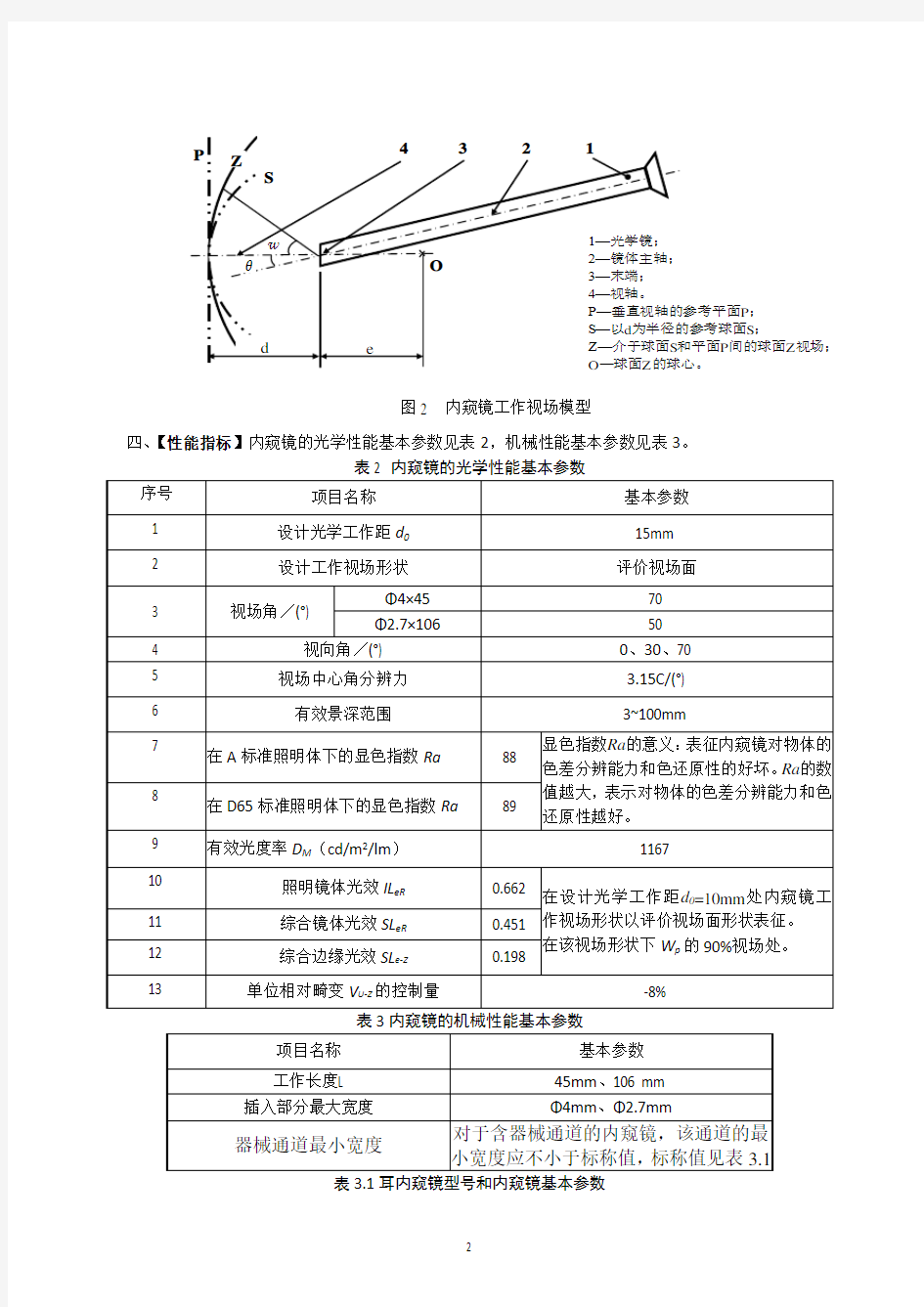 耳内窥镜使用(技术)说明书