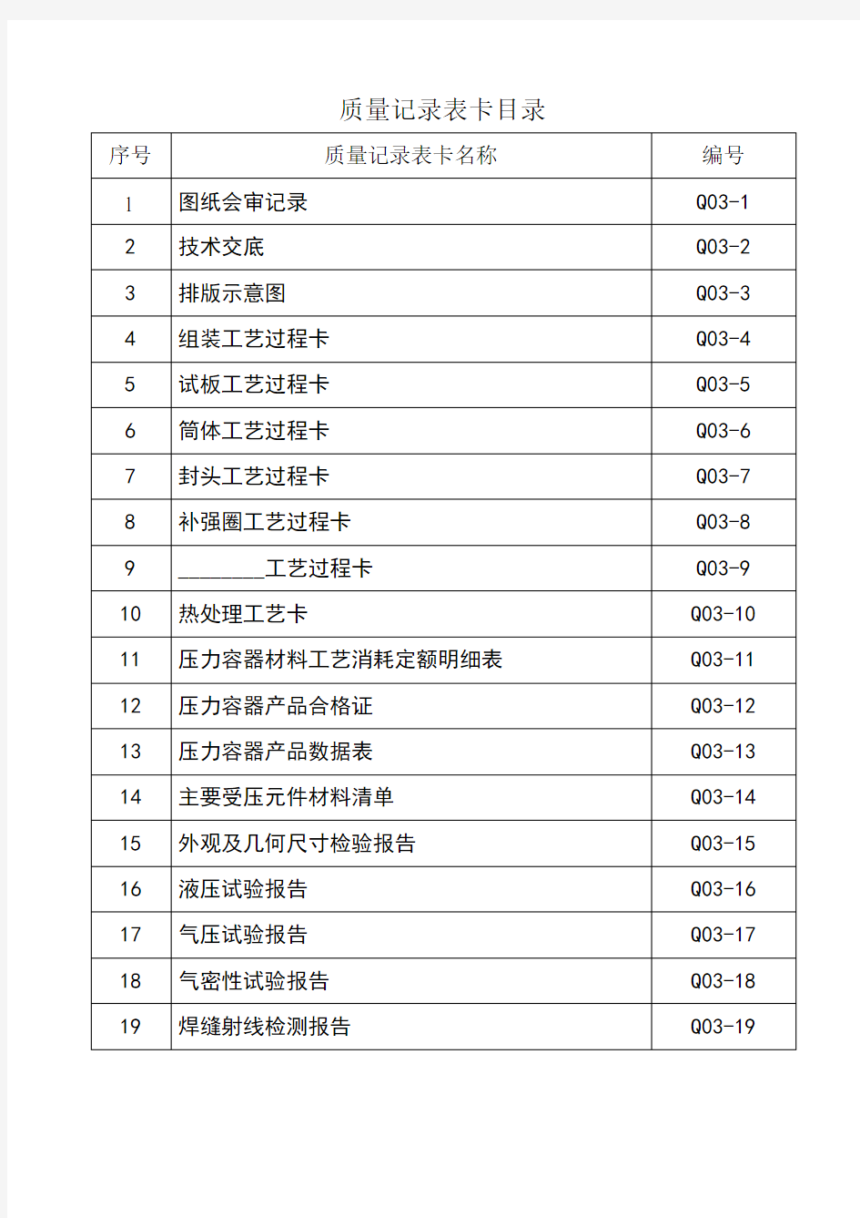 压力容器质量记录表卡