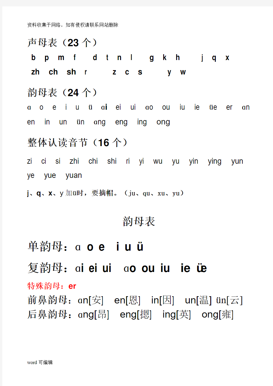 一年级汉语拼音字母表教学教材