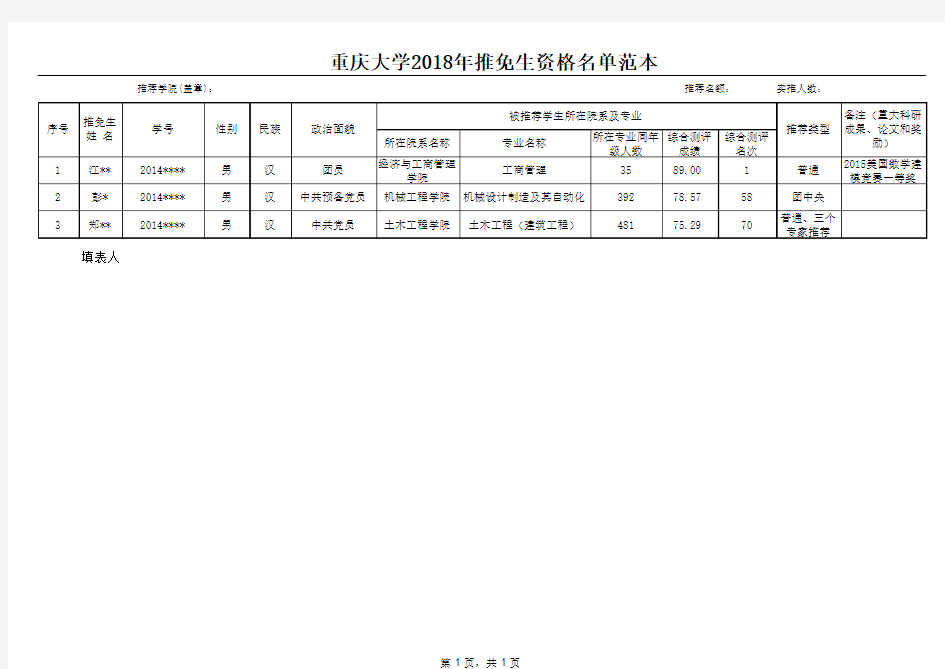 重庆大学2018年推免生资格名单填写范本