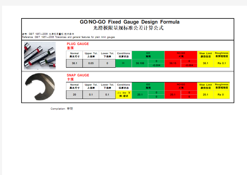 (实用通止规设计)光滑极限量规设计计算表格-GO-NOGO-FIXED-GAUGE-DESIGN-FORMULA-Ver.02