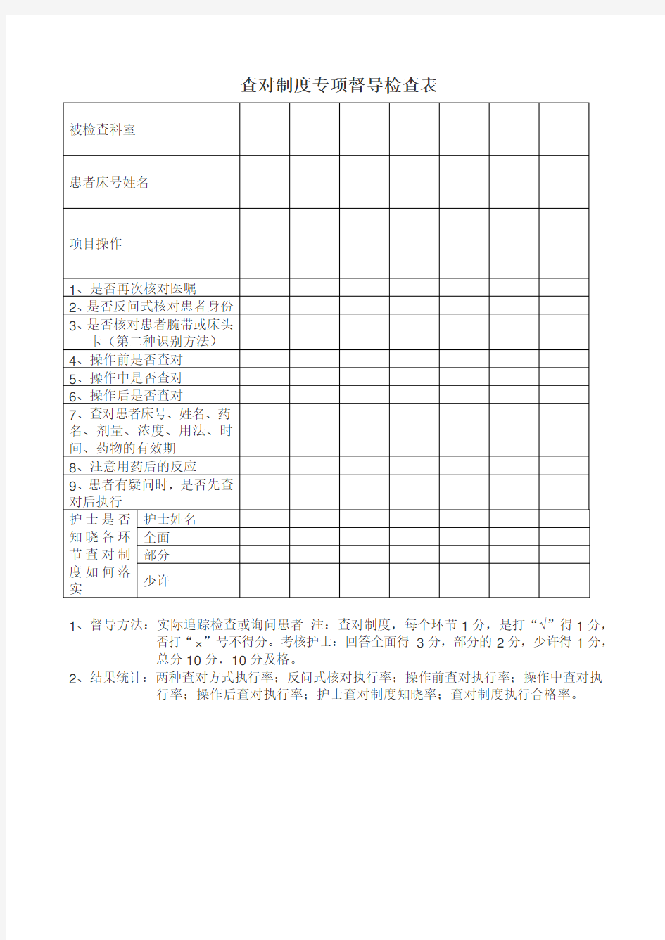 查对制度专项督导检查表Microsoft Word 文档 (4)(1)