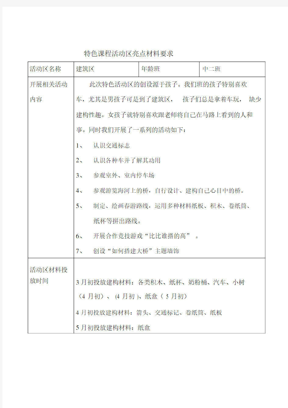 特色课程活动区亮点介绍.doc