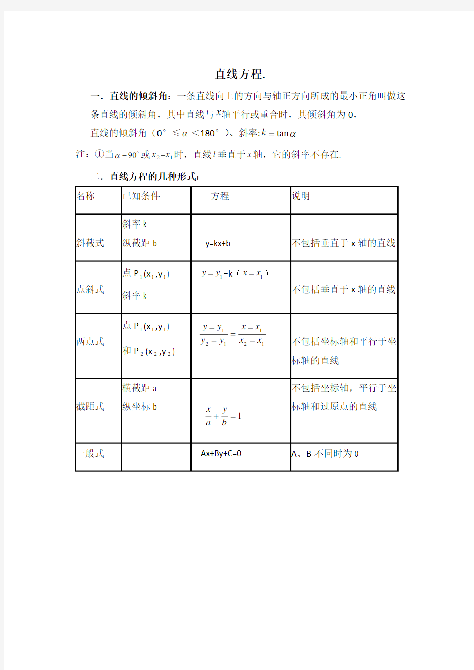 高中直线方程知识点总结