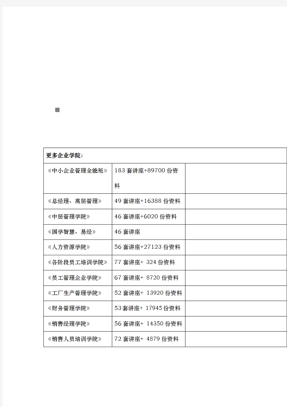 某期货公司客户资料全