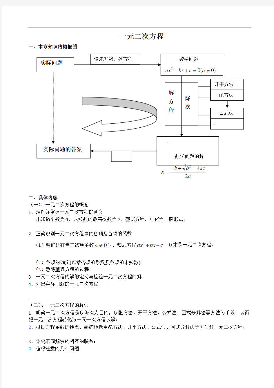 一元二次方程知识点总结及典型习题(1)