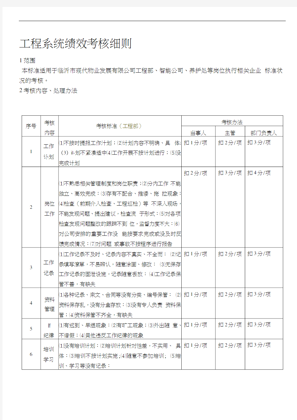 物业公司工程绩效考核细则