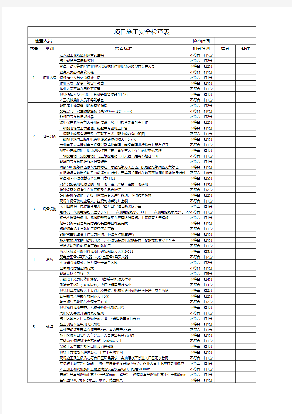 建筑施工项目施工安全检查表