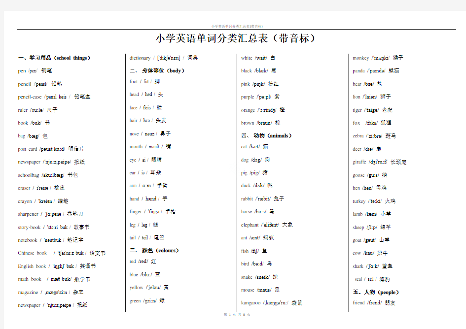小学英语单词分类汇总表(带音标)
