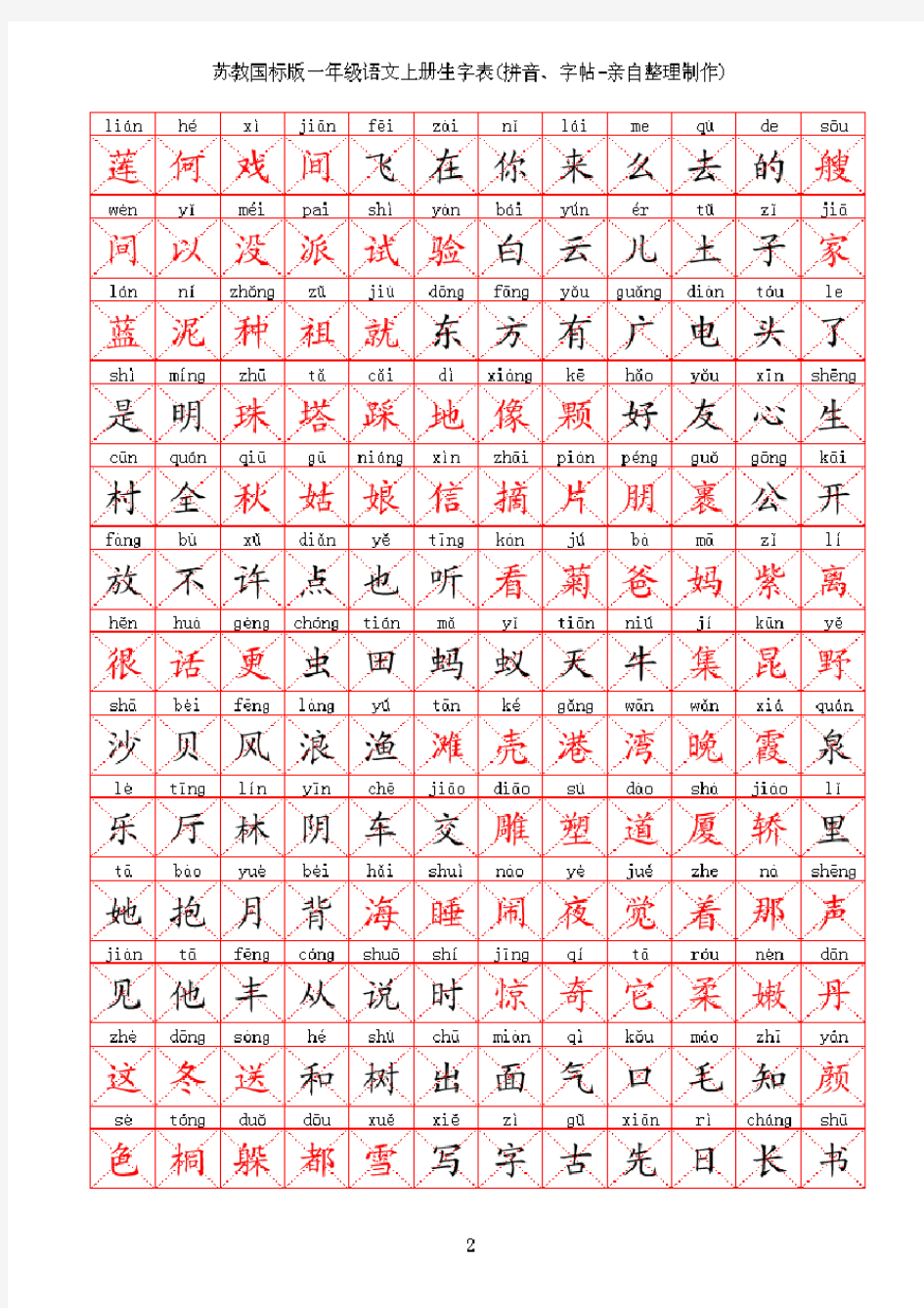 苏教版小学语文一年级生字表上下册拼音字帖亲自整理制作