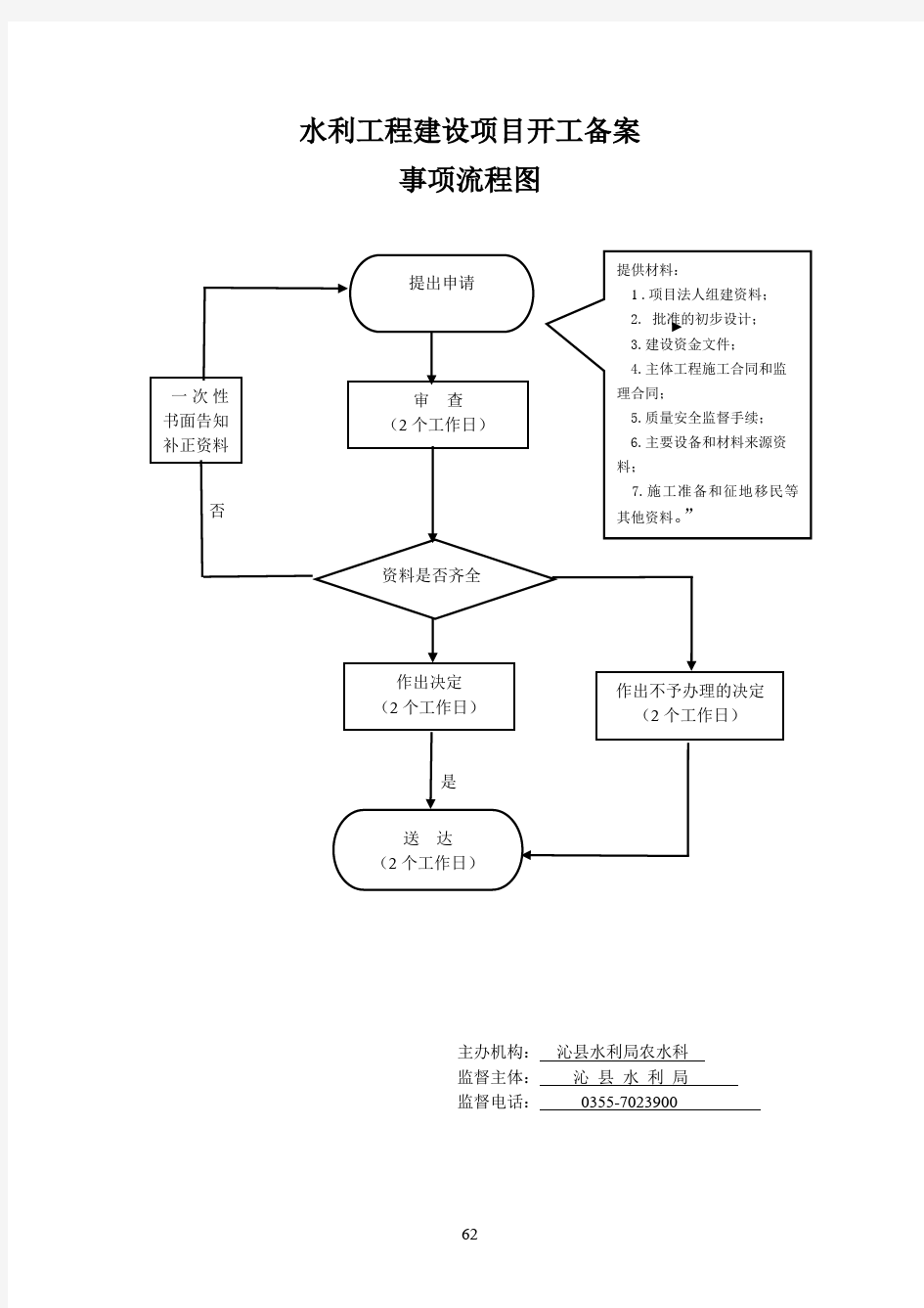 水利工程建设项目开工备案