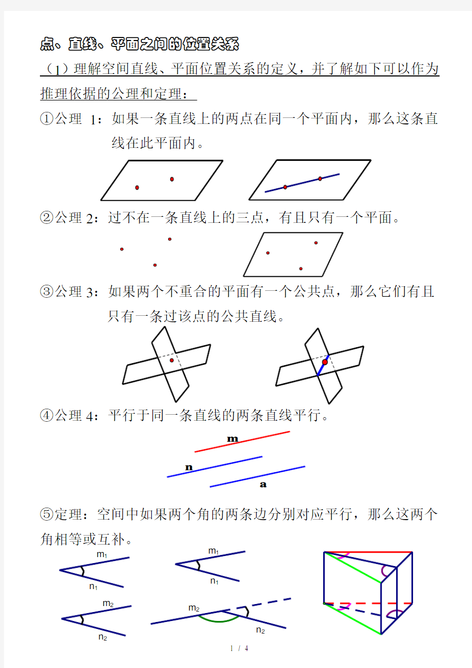 立体几何-点线面位置关系+线面位置关系-定理+图