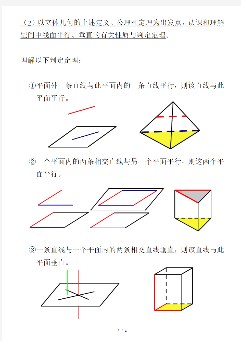 立体几何-点线面位置关系+线面位置关系-定理+图