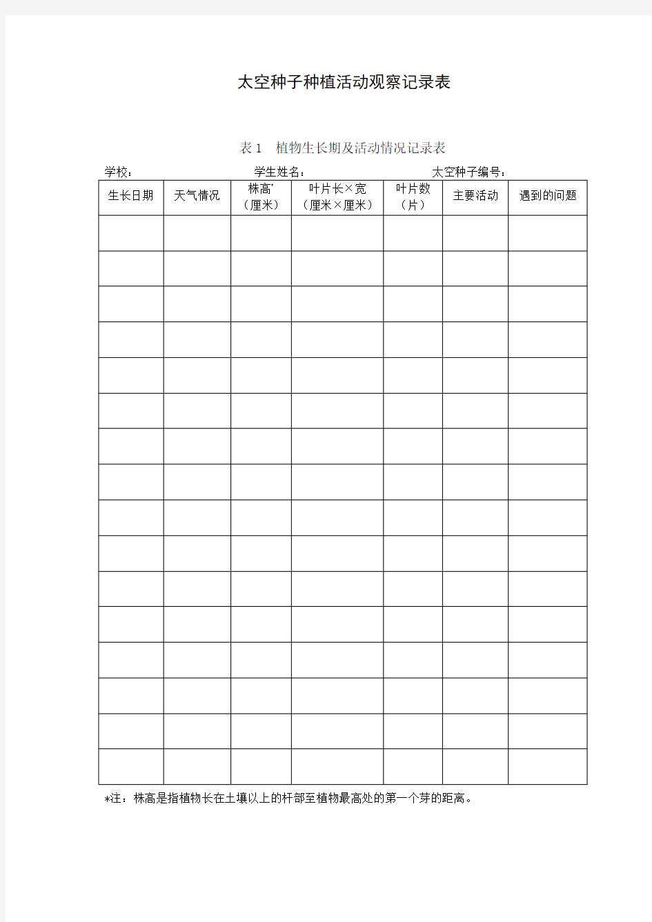 太空种子种植活动观察记录表