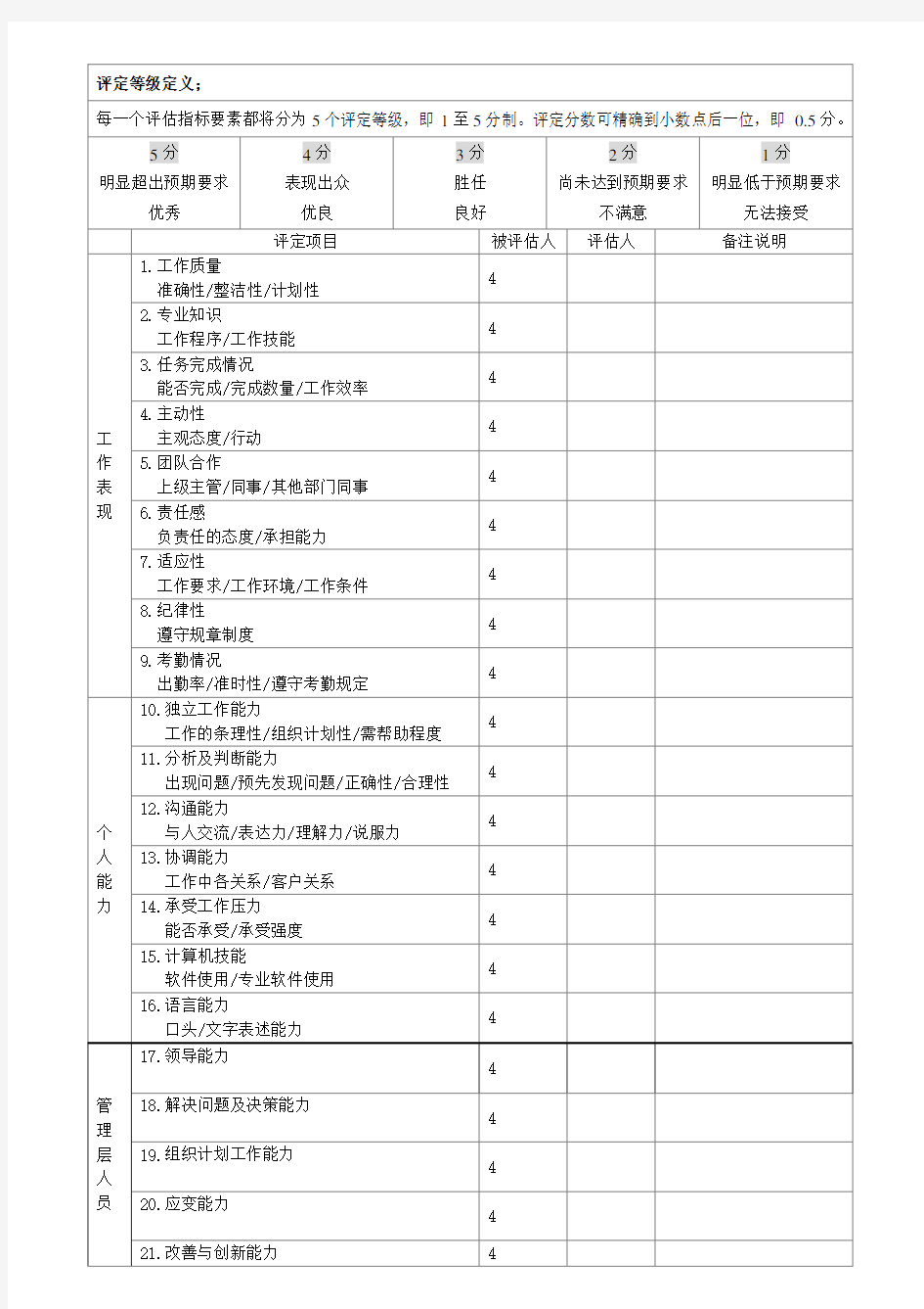 员工工作评估表-试用期