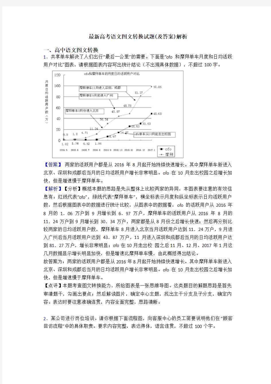 最新高考语文图文转换试题(及答案)解析