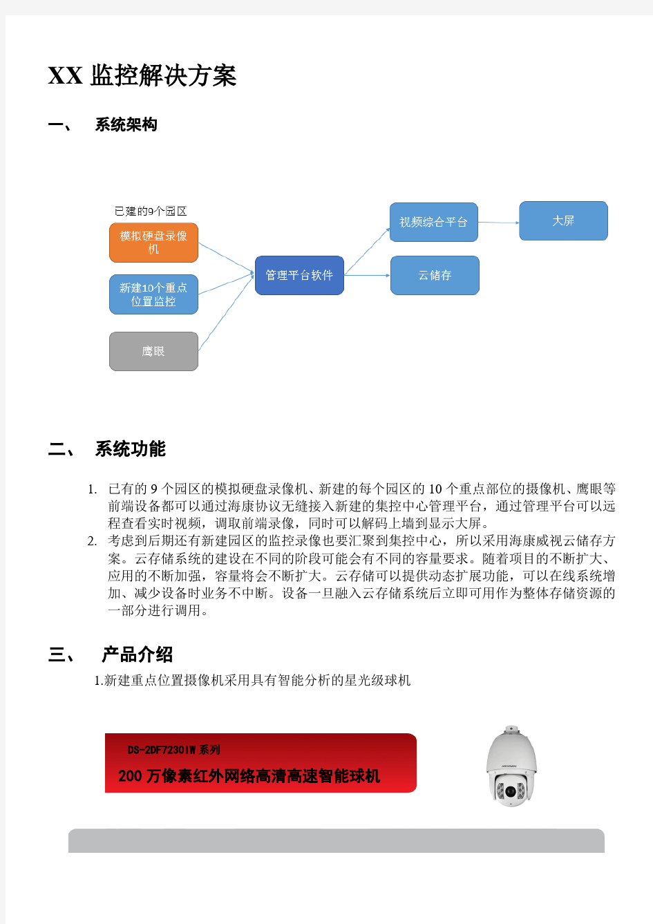 海康监控方案(海康)