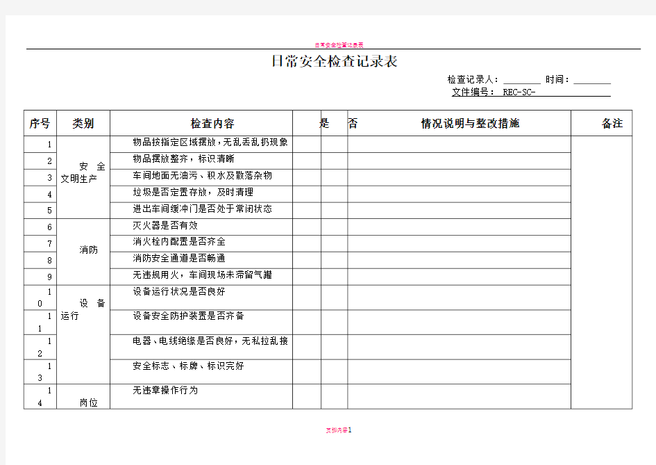 日常安全检查记录表51426