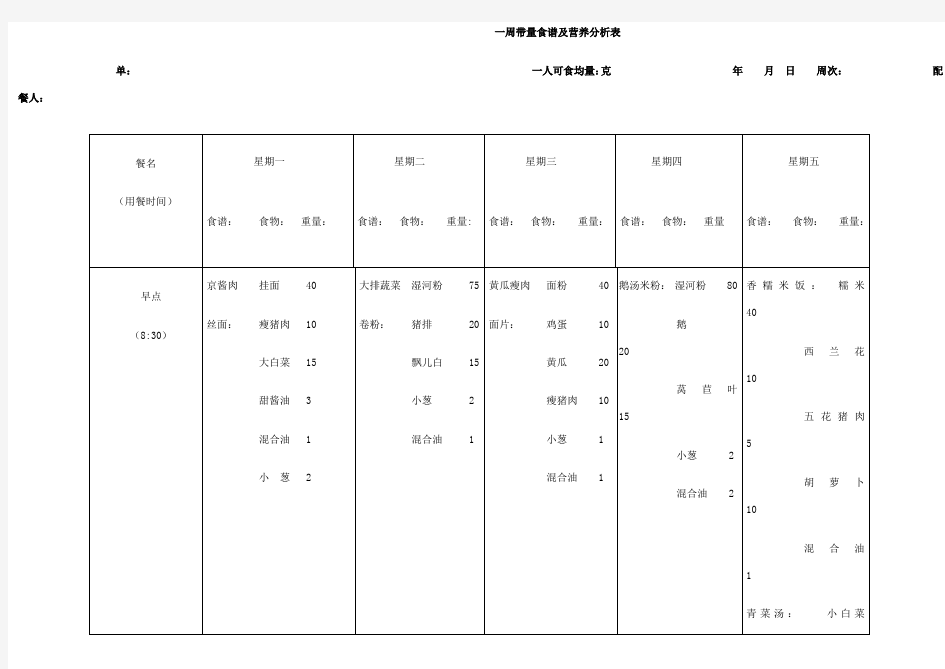 一周带量食谱及营养分析表