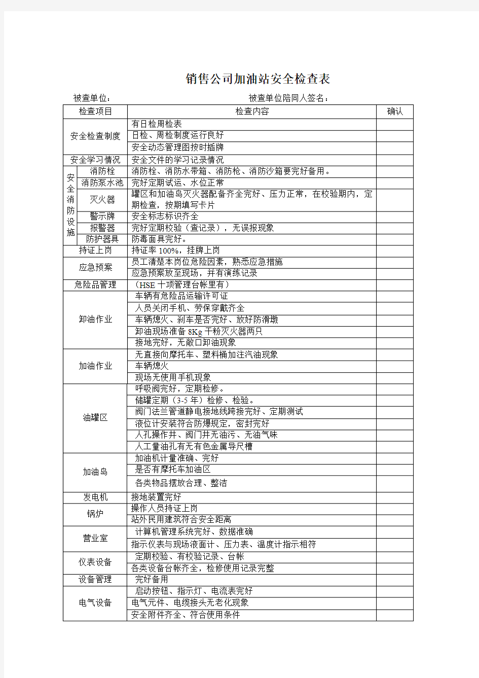 加油站安全检查表.doc