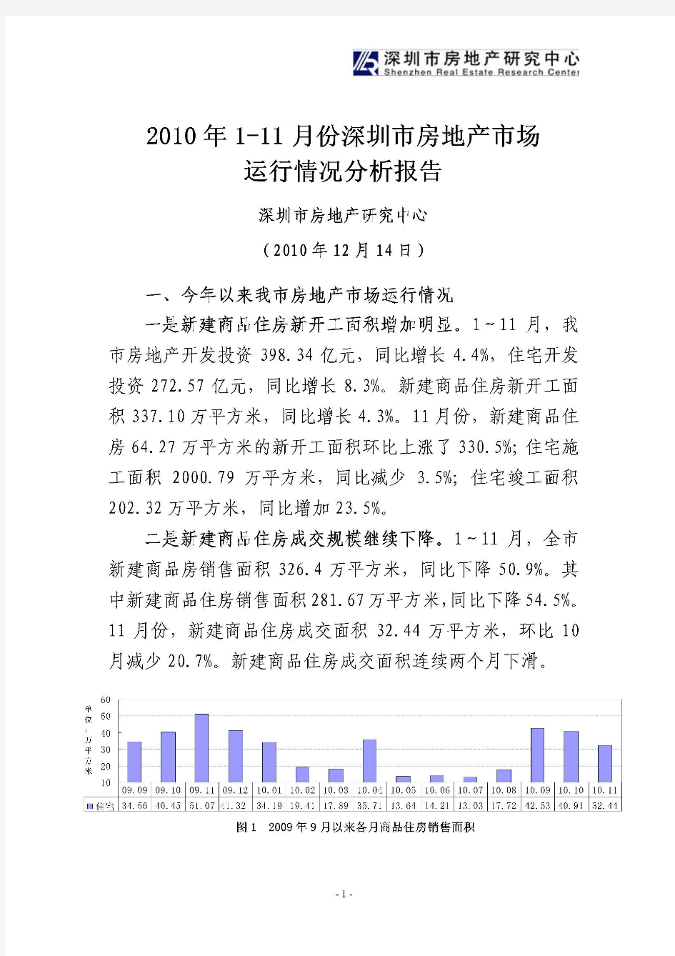 深圳市房地产市场分析报告