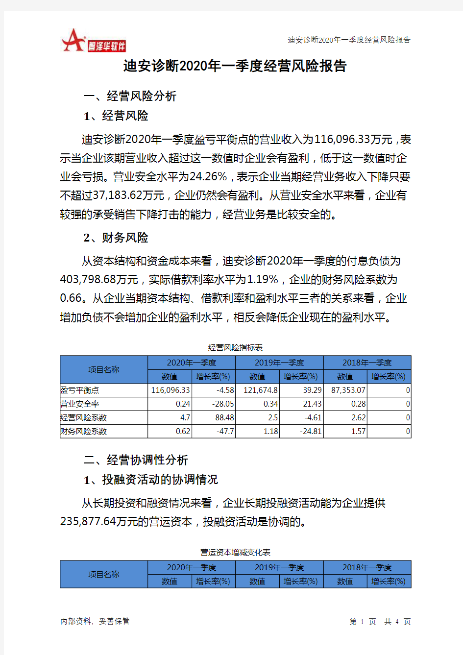 迪安诊断2020年一季度经营风险报告