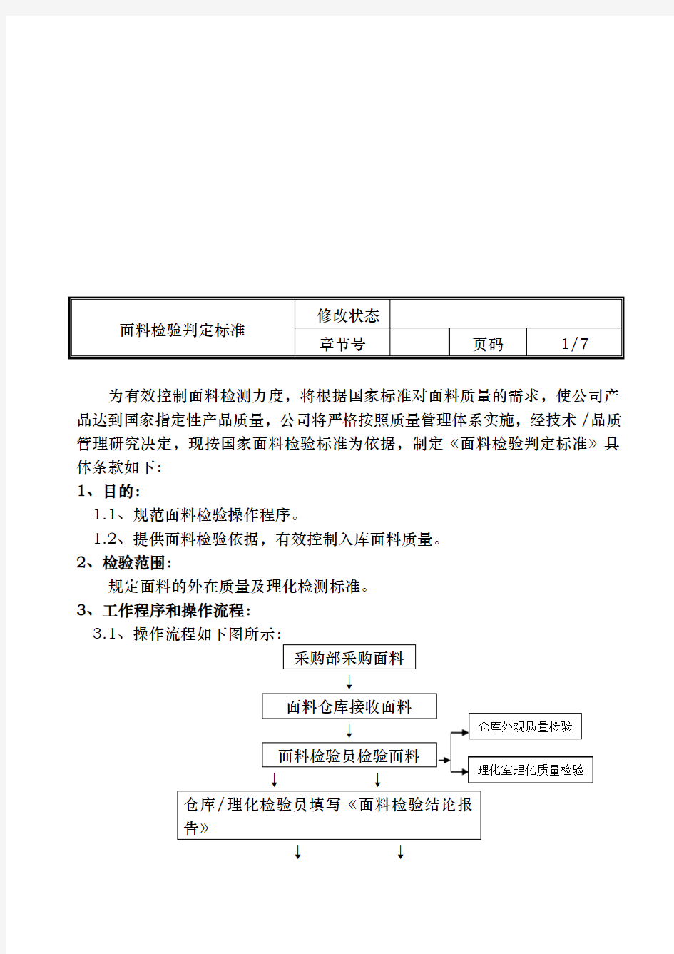 面料检验规定与判定标准