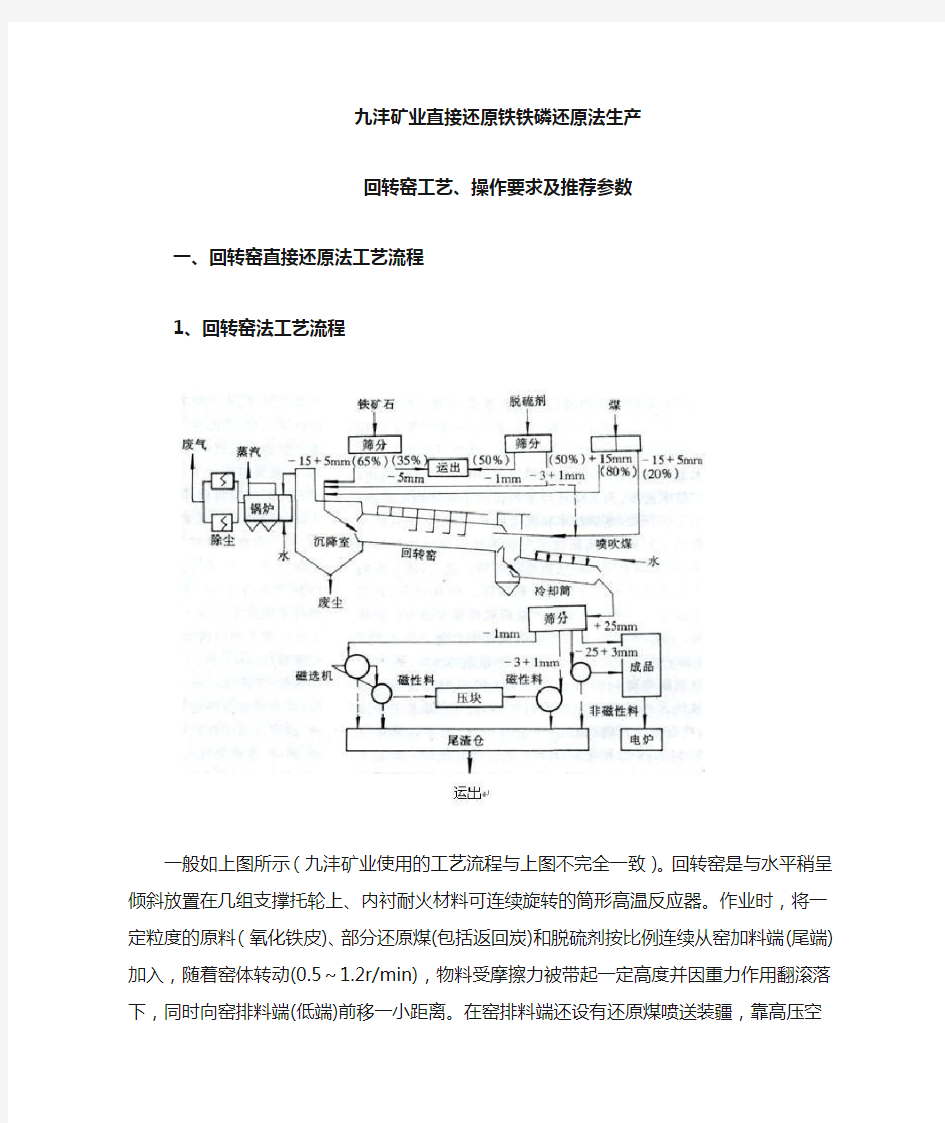 回转窑工艺、操作要求及推荐参数